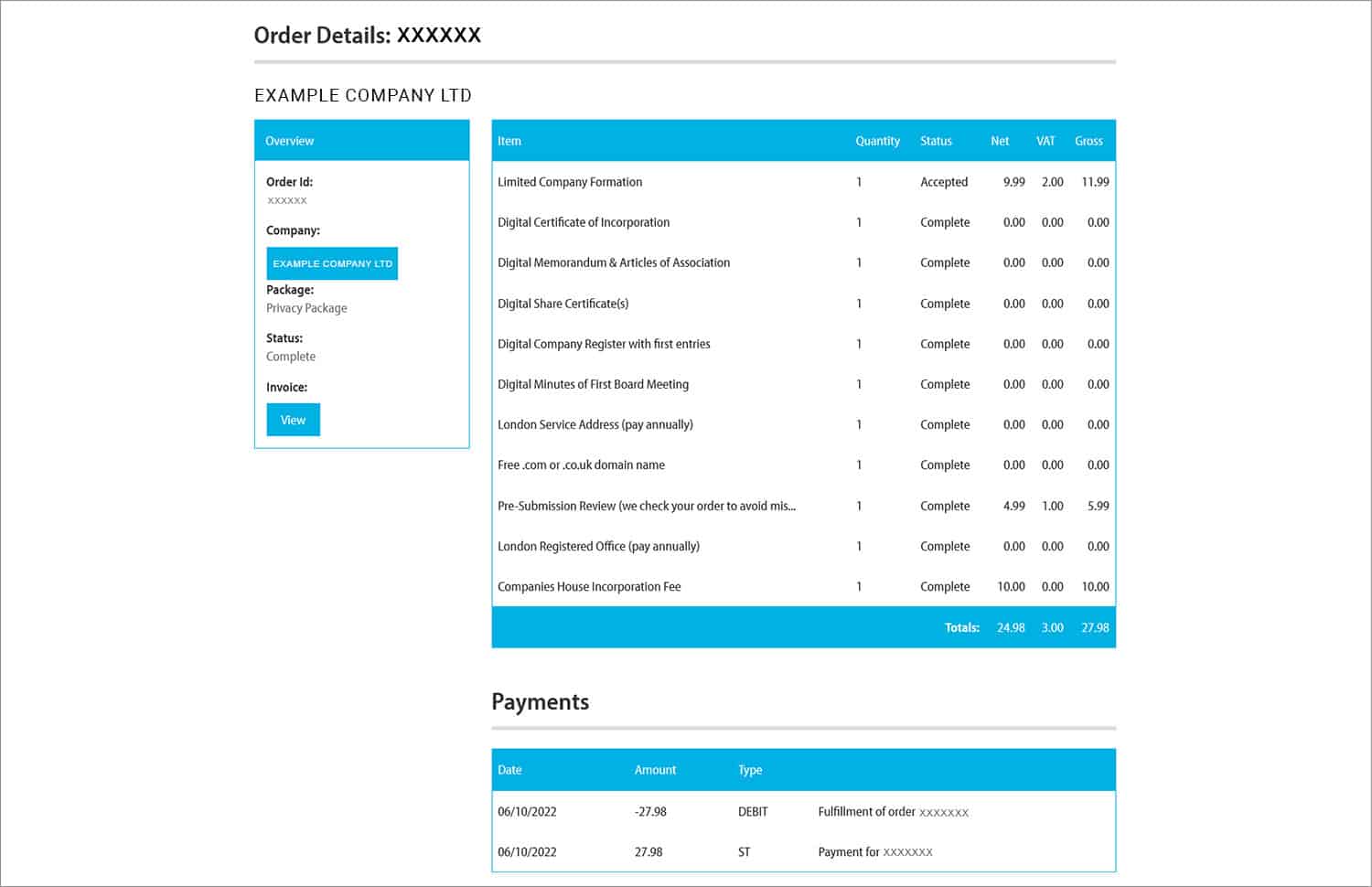 Screenshot of online client portal order area