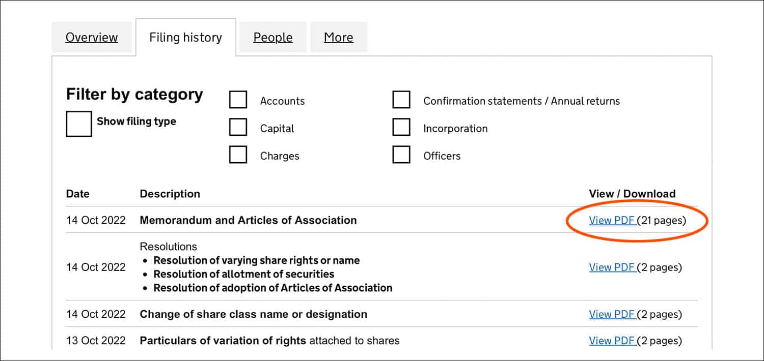 Companies House filing history of EXAMPLE COMPANY NAME LTD company, with Memorandum and Articles of Association document 'view pdf' file link circled in red.