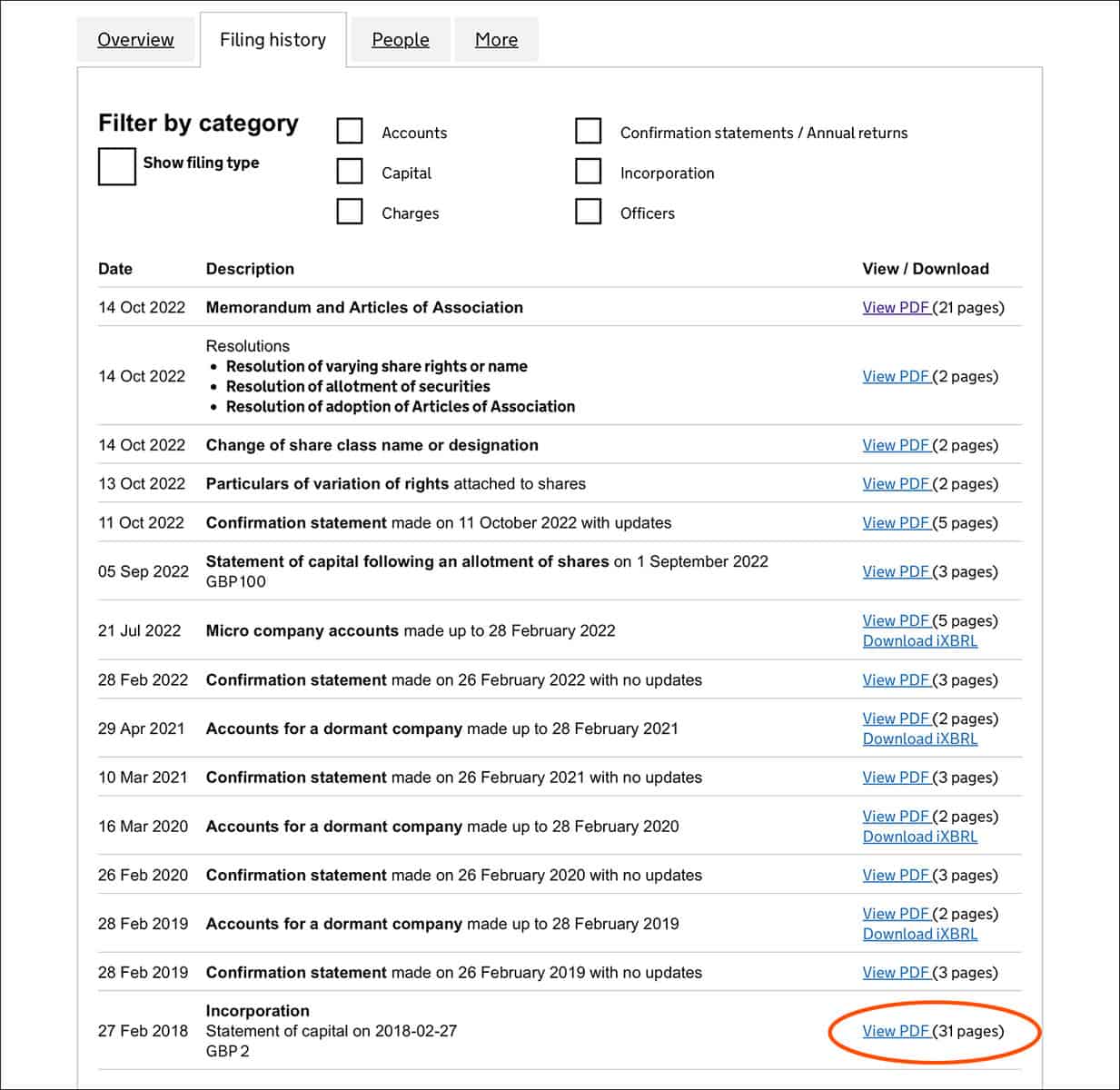 Screenshot of a company's 'Filing History' tab on the Companies House website