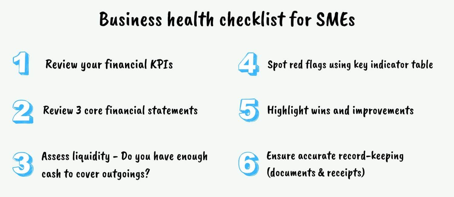 A business health checklist for SMEs outlining six steps, including reviewing KPIs and ensuring record-keeping.